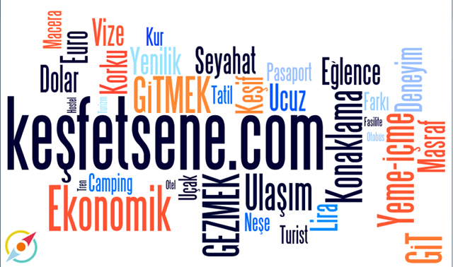 wordcloud