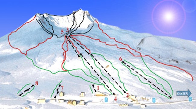 Erciyes pistler